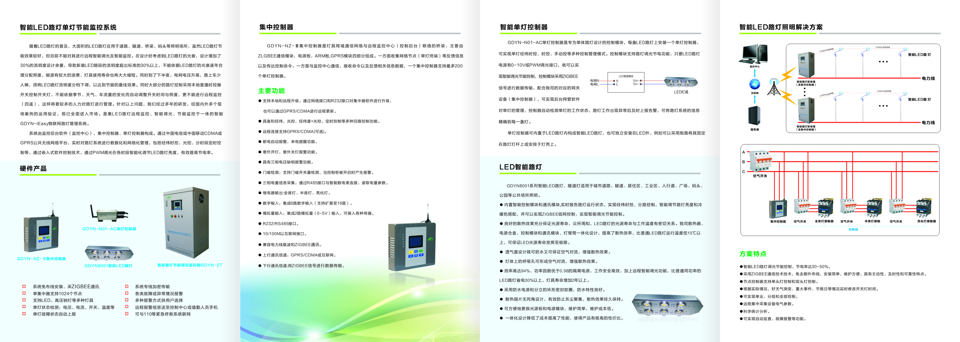 灯控系统简介(图1)