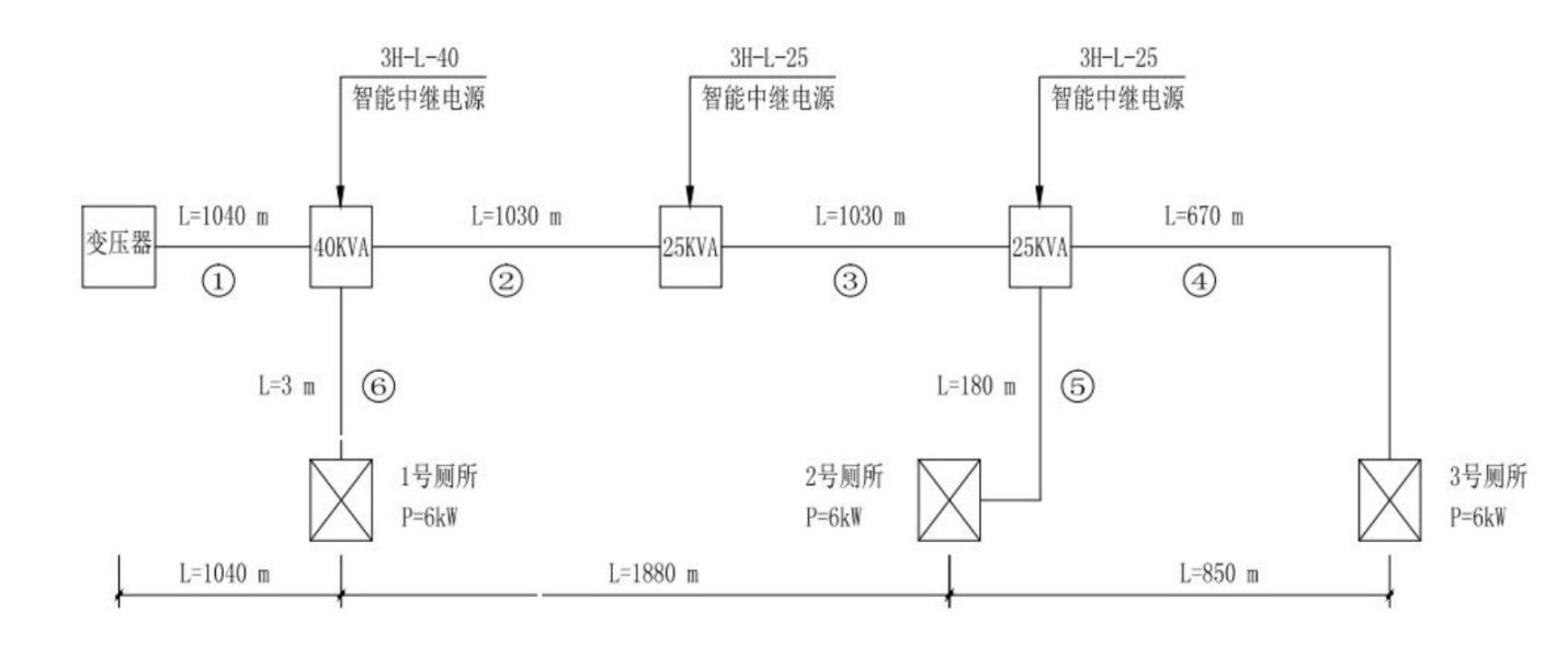 智能中继电源用于某城市公厕项目(图1)