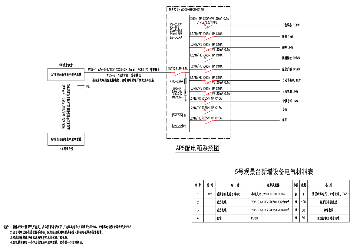 智能中继电源用于旅游景区(图7)