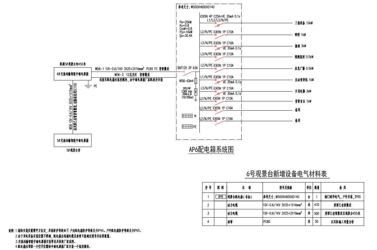 智能中继电源用于旅游景区(图8)